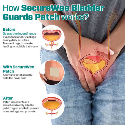 SecureWee Bladder Guards Patch