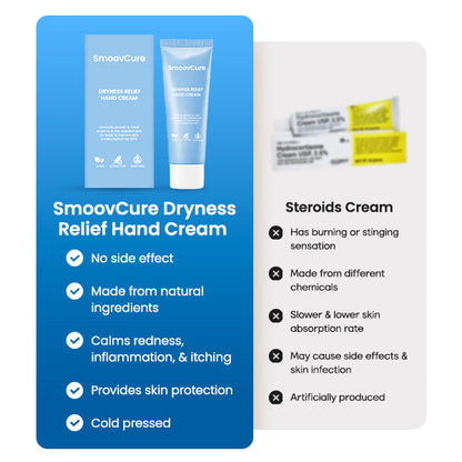 SmoovCure Dryness Relief Hand Cream