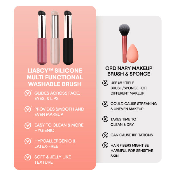 Liascy™ Silicone Multi Functional Washable Brush