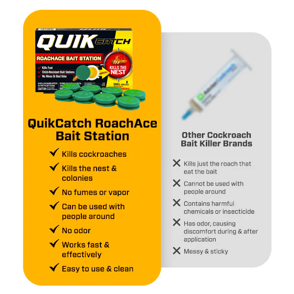 QuikCatch RoachAce Bait Station