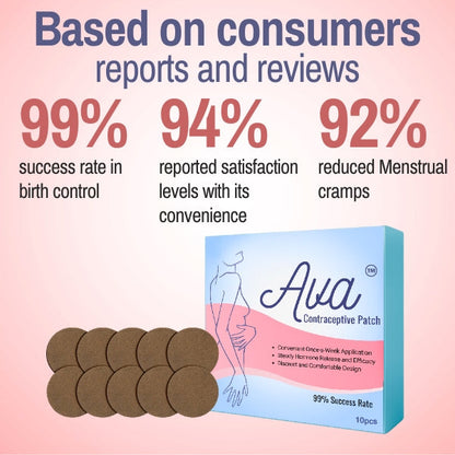 Ava™ Contraceptive Patch