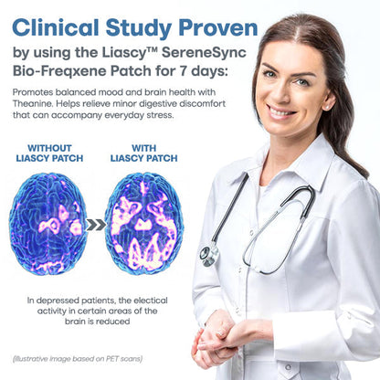 Liacsy™ Serene Bio-Freqxene Patch