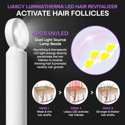 Liascy™ LuminaTherma LED Hair Revitalizer