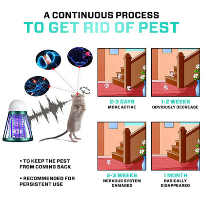 Liacsy™  Elecomatrix Pest Repeller