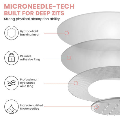 Blusoms™ Pro AcneAtelier Microneedles Patch