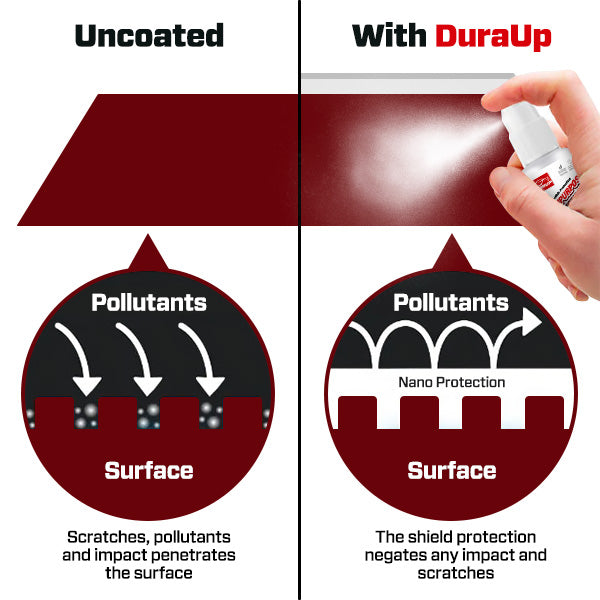 DuraUp™ Multipurpose Nano Protection Spray