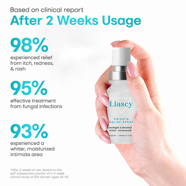 Liacsy™ Privato Relief Spray