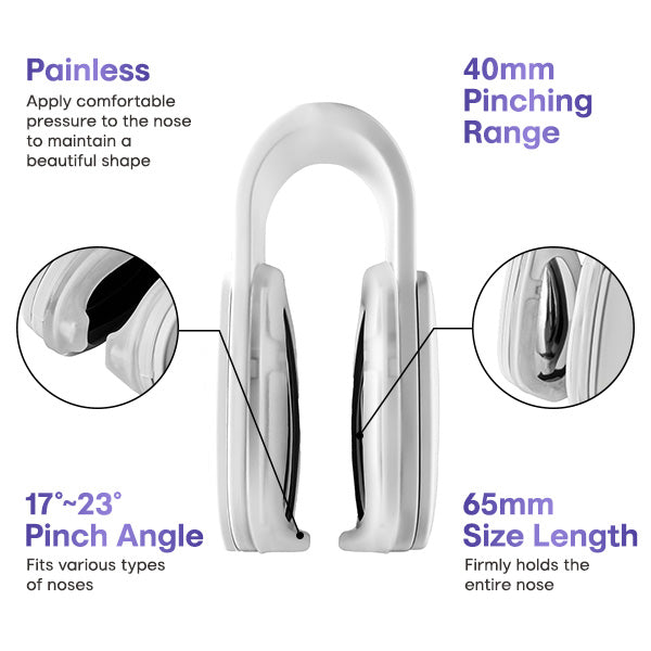 Liascy™ NosTech Muscles Device