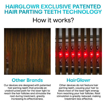 HairGlowr NewLaser ComfortFlex Comb