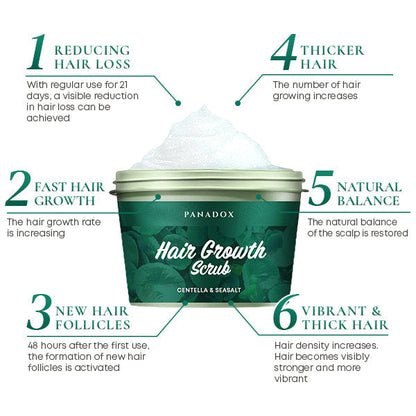 PANADOX Centella SeaSalt HairGrowth Scrub